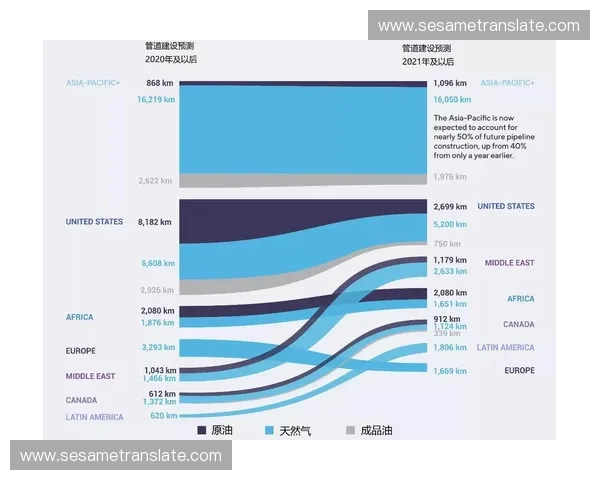 电竞赛事概览与发展趋势探索及其全球影响力分析