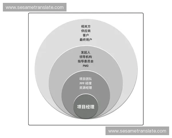 《探析英雄联盟金钱机制对游戏策略与平衡性的深远影响》